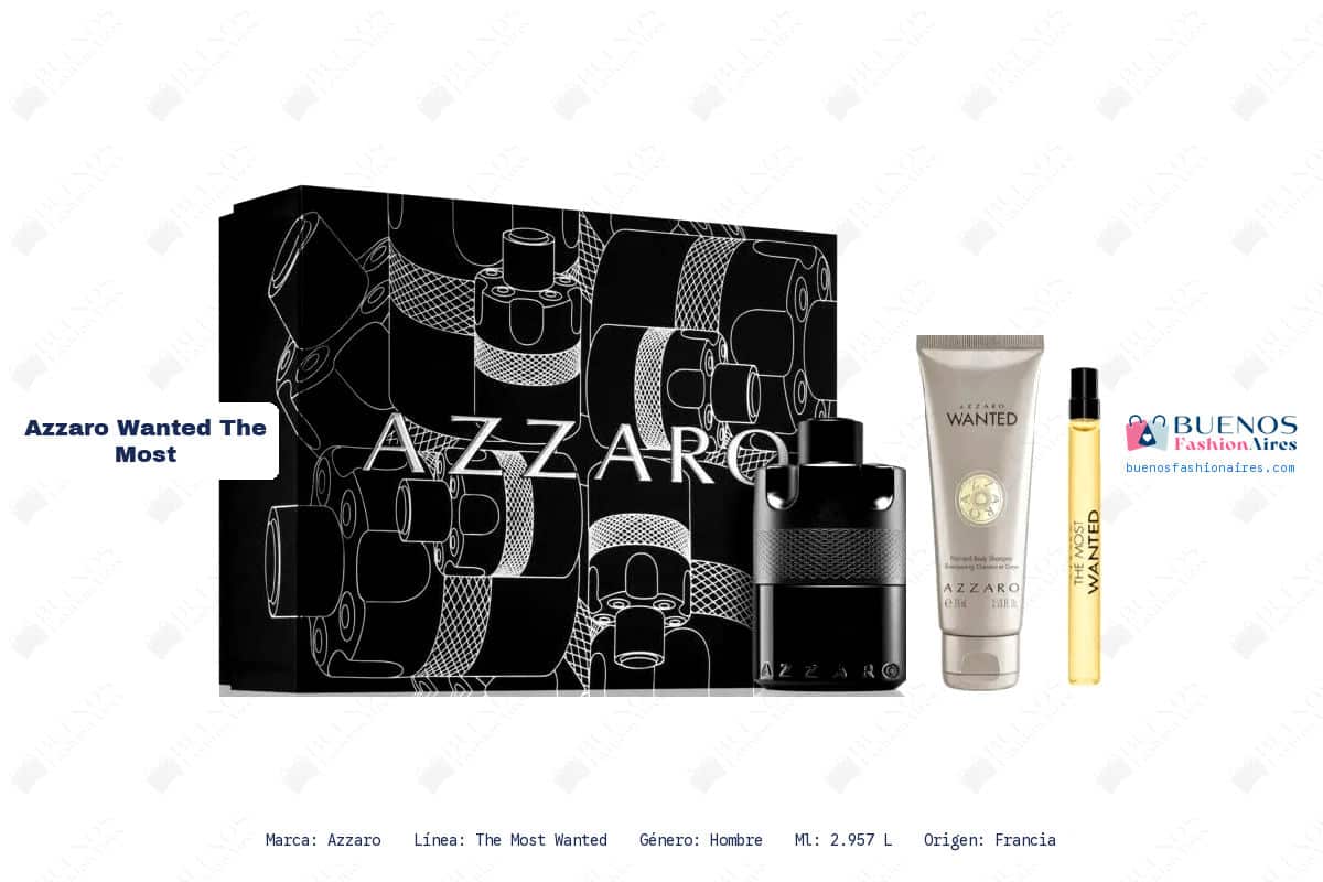 Azzaro Wanted The Most